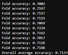 Results of Model 4 10-fold CrossValidation