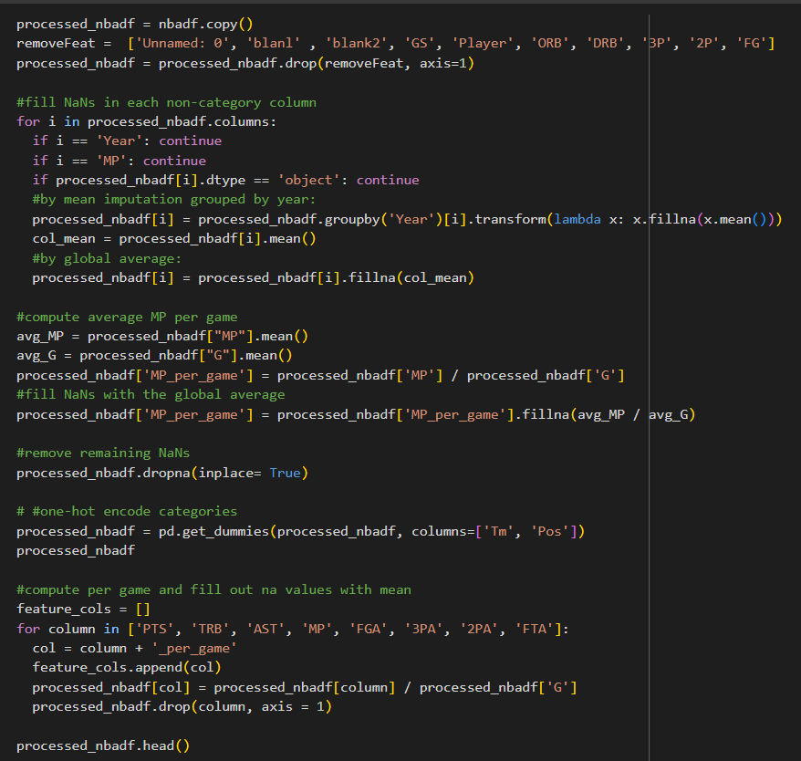 Preprocessing Code